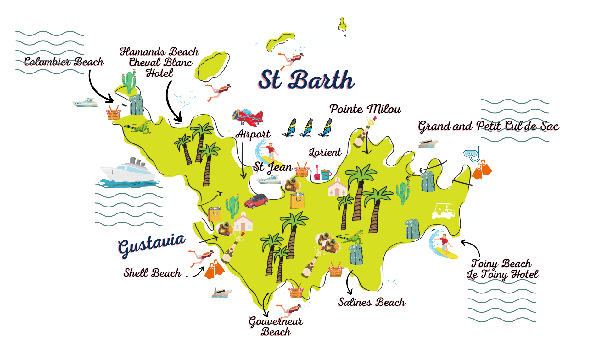 Saint Barts Map